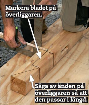 Segelduk: Markera bladfogen på de två överliggarna B. Segelduk: Markera bladfogen på de två överliggarna B.
